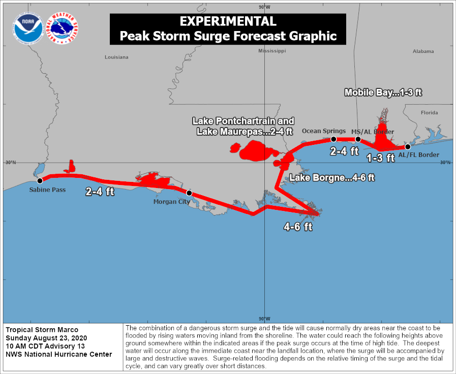 Peak surge heights for Marco